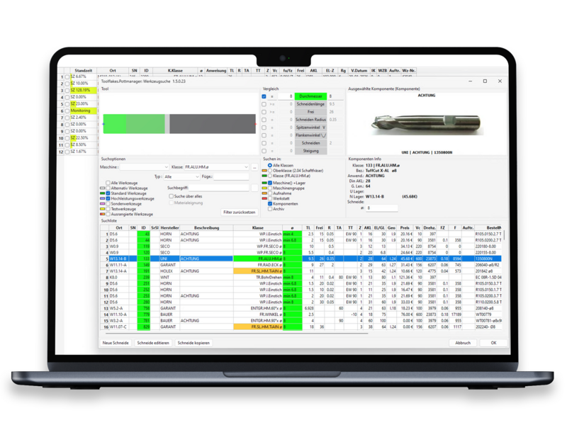 Modulares Werkzeugmanagement im Pottmanager: DNC-Modul, Einrichteblatt und Werkzeuglisten