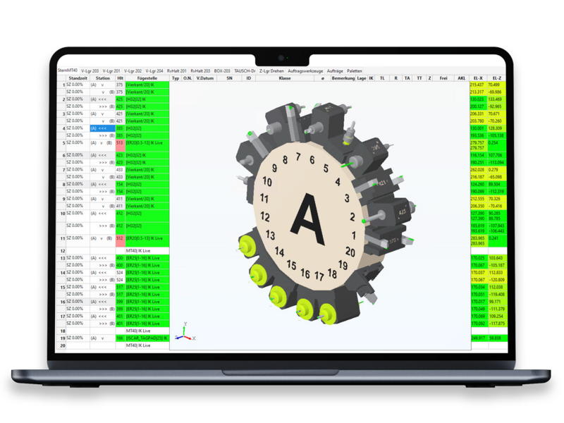 Pottmanager: Werkzeugmanagement mit Auftragsbezug und Pottzuweisung